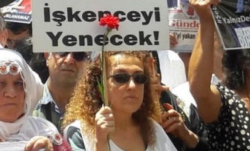 Governo turco protege perpetradores de tortura