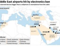 EUA proíbe dispositivos eletrônicos em cabines em voos diretos de 10 aeroportos em nações de maioria muçulmana