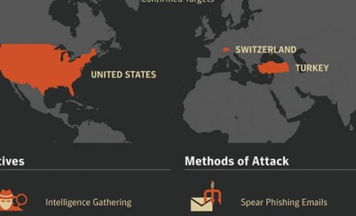 Hackers conseguem acessar sistemas de energia nos EUA, Suíça e Turquia