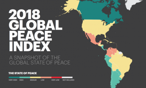 Turquia continua a cair no índice da paz, classificada em 149ª no mundo