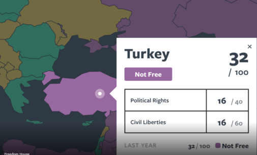 Turquia continua ‘não livre’ no relatório da Freedom House de 2023